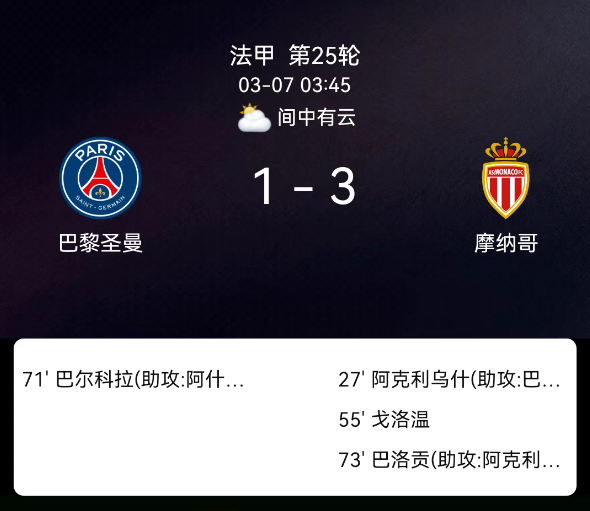 ���׵�25�ְ�������ʲ���幱����Ħ�ɸ�31��ʤ����